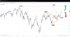 Source: SpreadX / WALL STREET